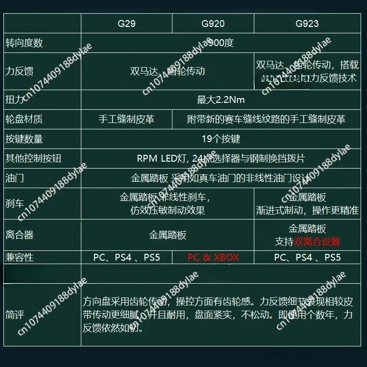 wholesale high quality Game Ra - Steering Wheel Gaming 评论和价格