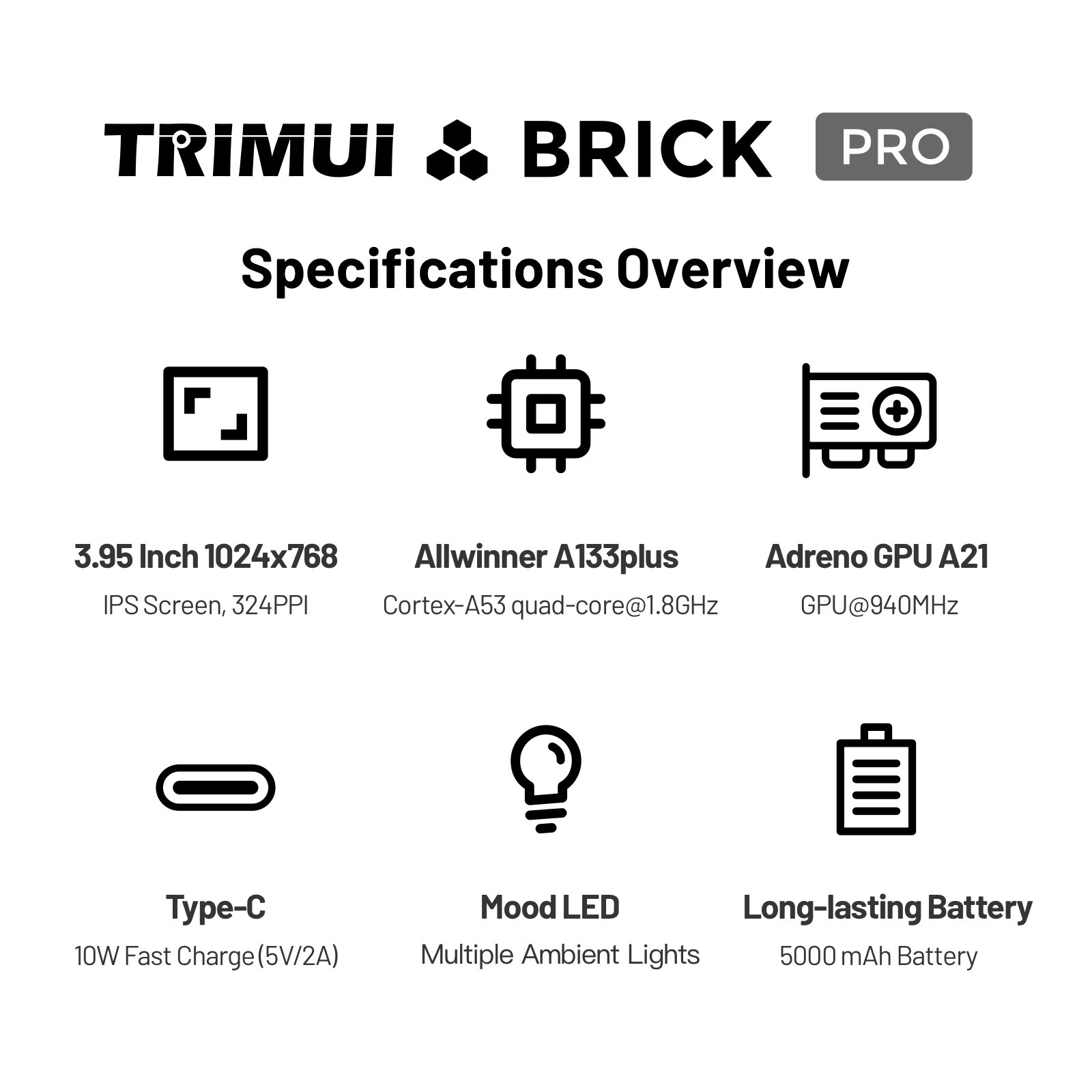 TRIMUI BRICK PRO Open Source L - Gaming Console Under 5000 评论和价格